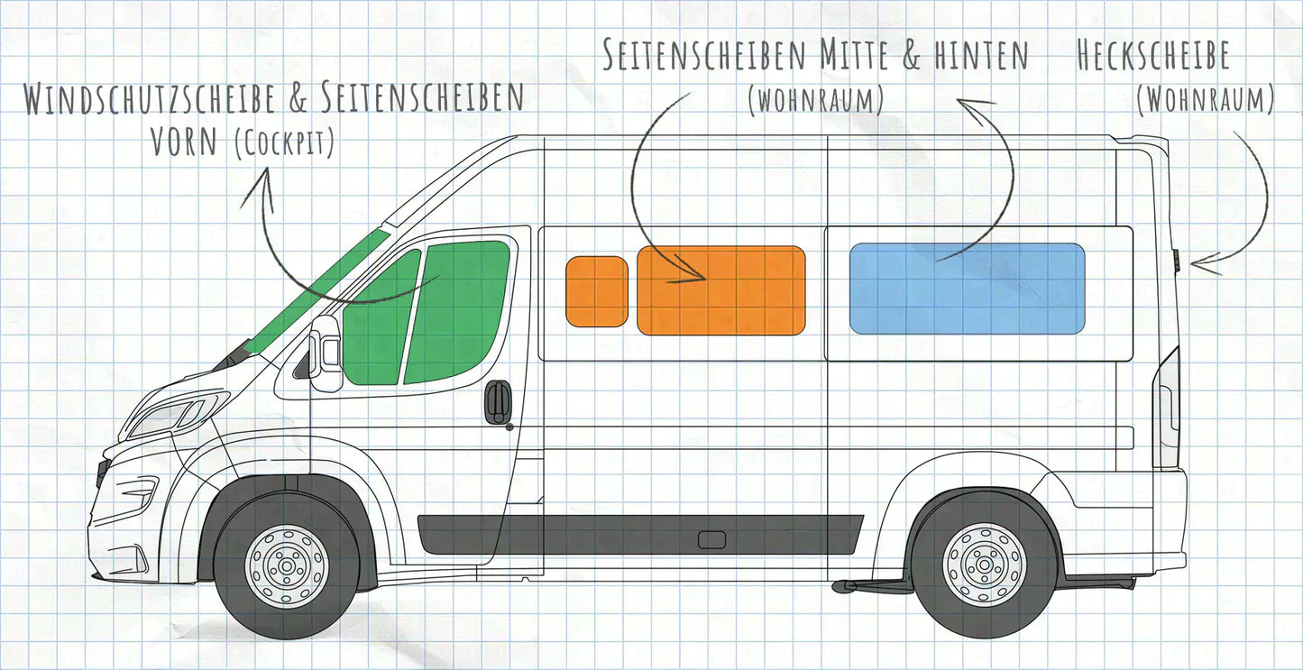 Magneet Raamisolatie Cockpit Opel Movano (2021-heden): Sunbeam Coast & Black