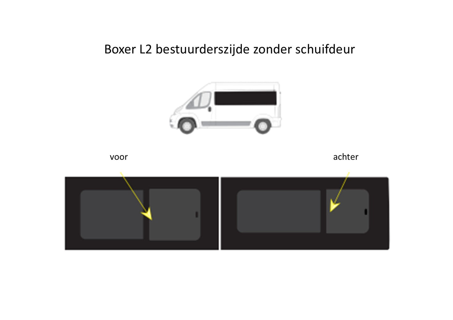 Schuiframen met hor bestuurderszijde Peugeot Boxer Lengte 2 (2006-heden)