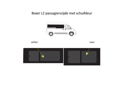 Vaste ramen passagierszijde Peugeot Boxer Lengte 2 (2006-heden)