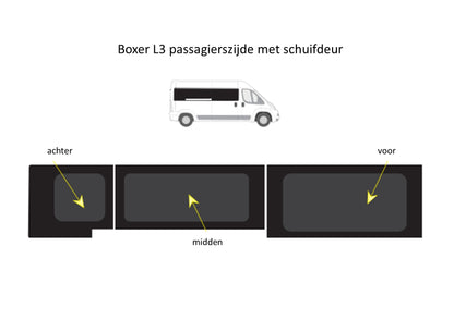 Vaste ramen passagierszijde Peugeot Boxer Lengte 3 (2006-heden)