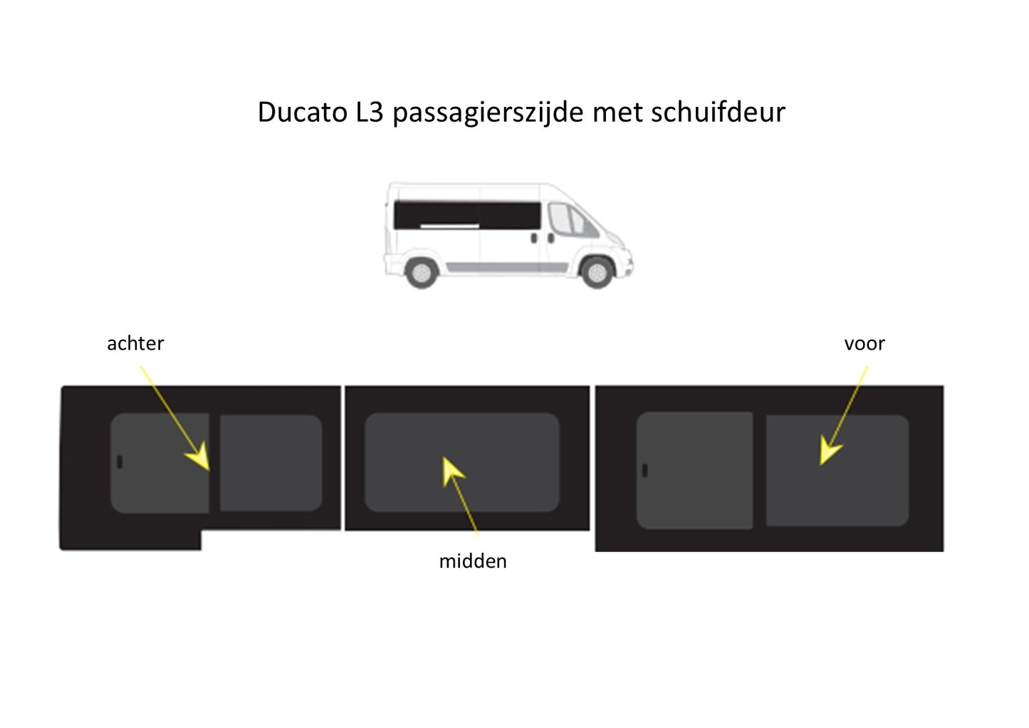 Schuifraam met hor passagierszijde Fiat Ducato Lengte 3 (2006-heden)