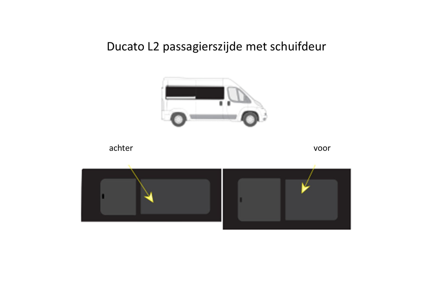 Vaste ramen passagierszijde Fiat Ducato Lengte 2 (2006-heden)