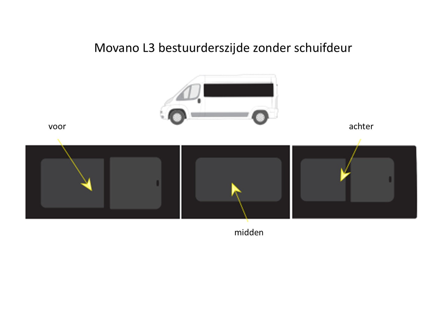 Schuifraam met hor bestuurderszijde Opel Movano Lengte 3 (2021-heden)