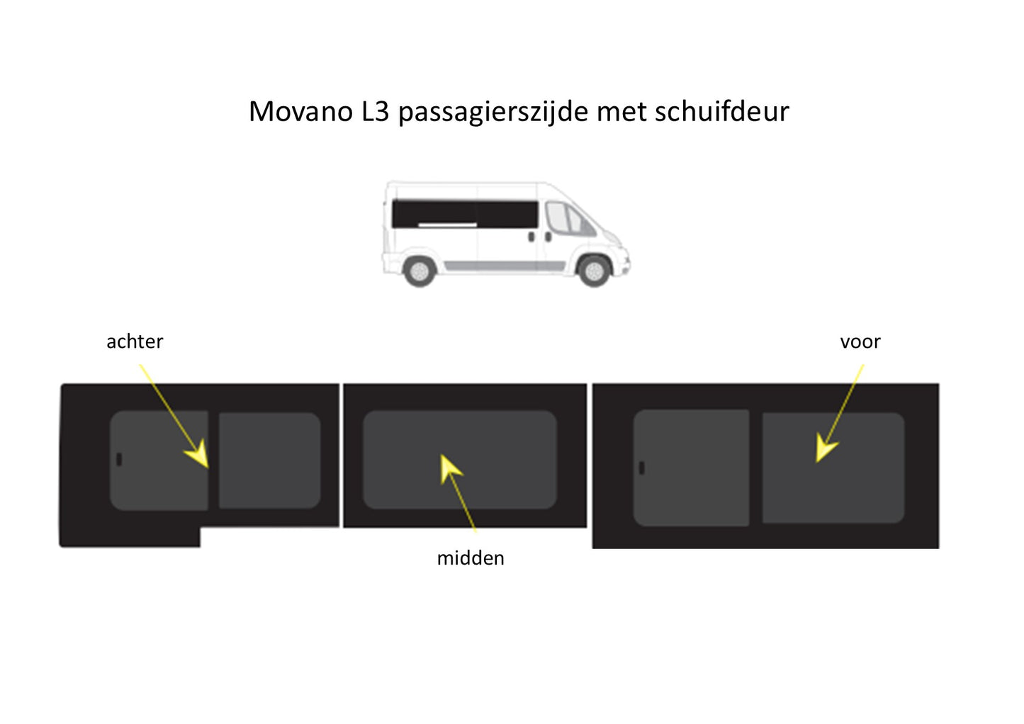 Schuifraam met hor passagierszijde Opel Movano Lengte 3 (2021-heden)