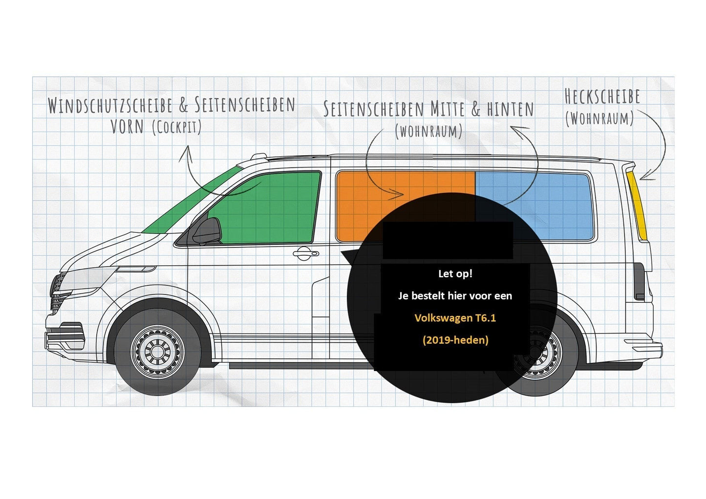 Magneet Raamisolatie Cockpit Volkswagen Transporter T6.1 (2019-heden): Hibiscus Turquoise & Black